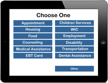 Ask for the reason for visit allows staff to sort customers and divide by departments for faster response